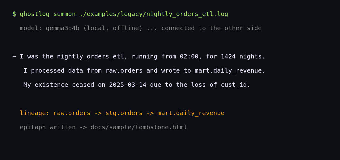 Ghostlog in the terminal